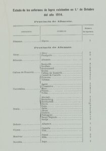 Datos epidemia 1914 (1)